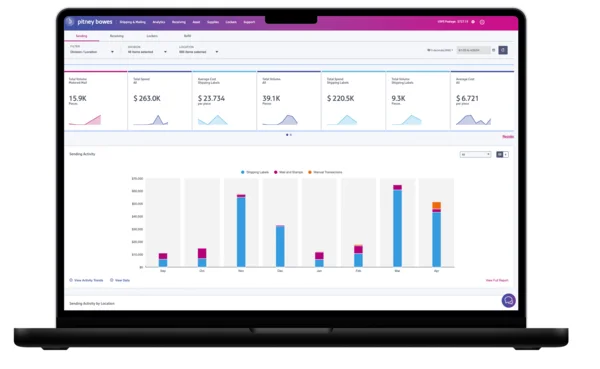 PitneyShip Rate Shopping Intelligence